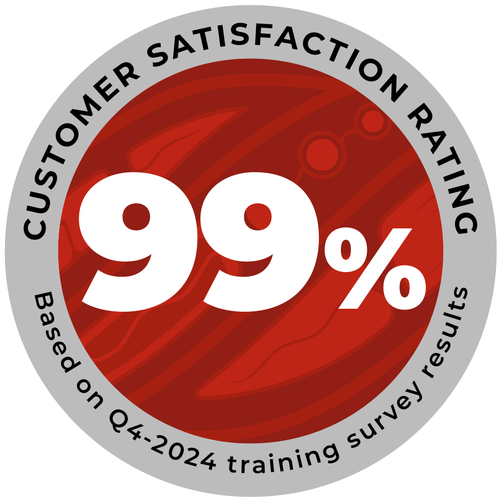 Customer Satisfaction Rating - 99% Based on Q4-2024 training survey results