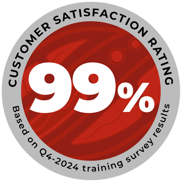 Customer Satisfaction Rating - 99% Based on Q4-2024 training survey results