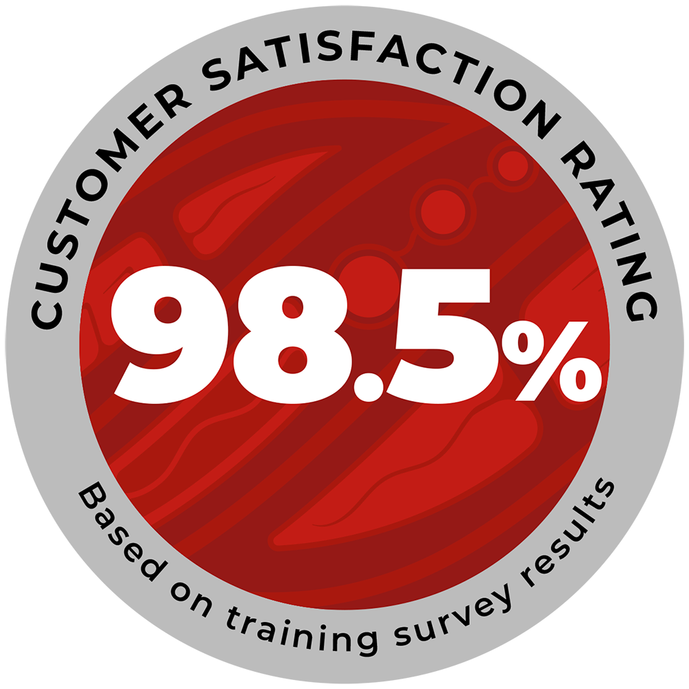 98.5% Customer Satisfaction Rating