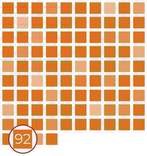 image representing the 94 Calls to Action with CTA #92 highlighted
