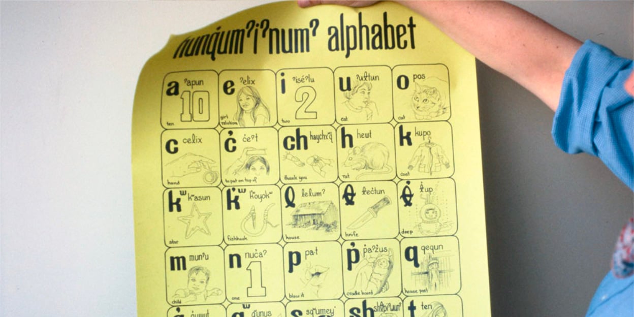 Hun¿qum¿i¿num¿ alphabet poster, a dialect of Halkomelem, Coast Salish. Photo: George Mully / George Mully fonds / Library and Archives Canada.