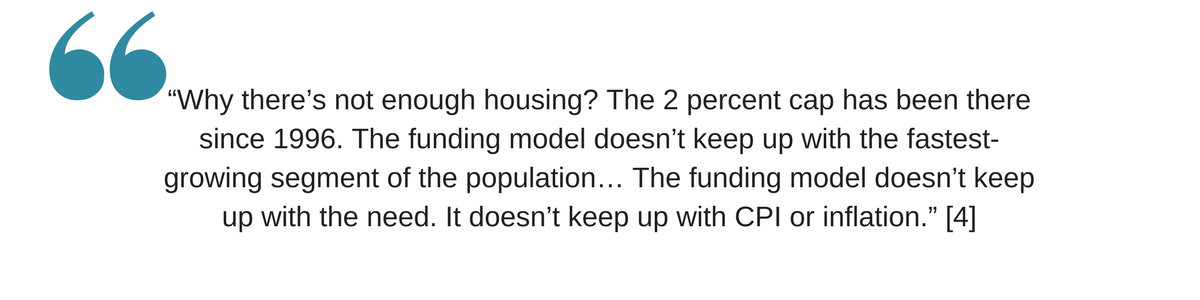 Housing issues quote.png